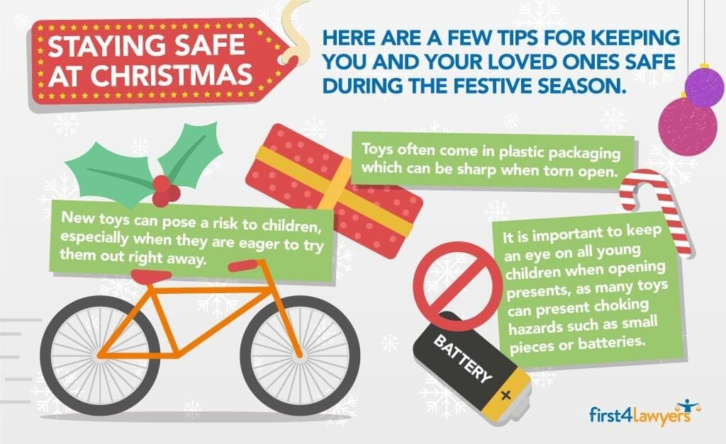 Infographic on staying safe at Christmas