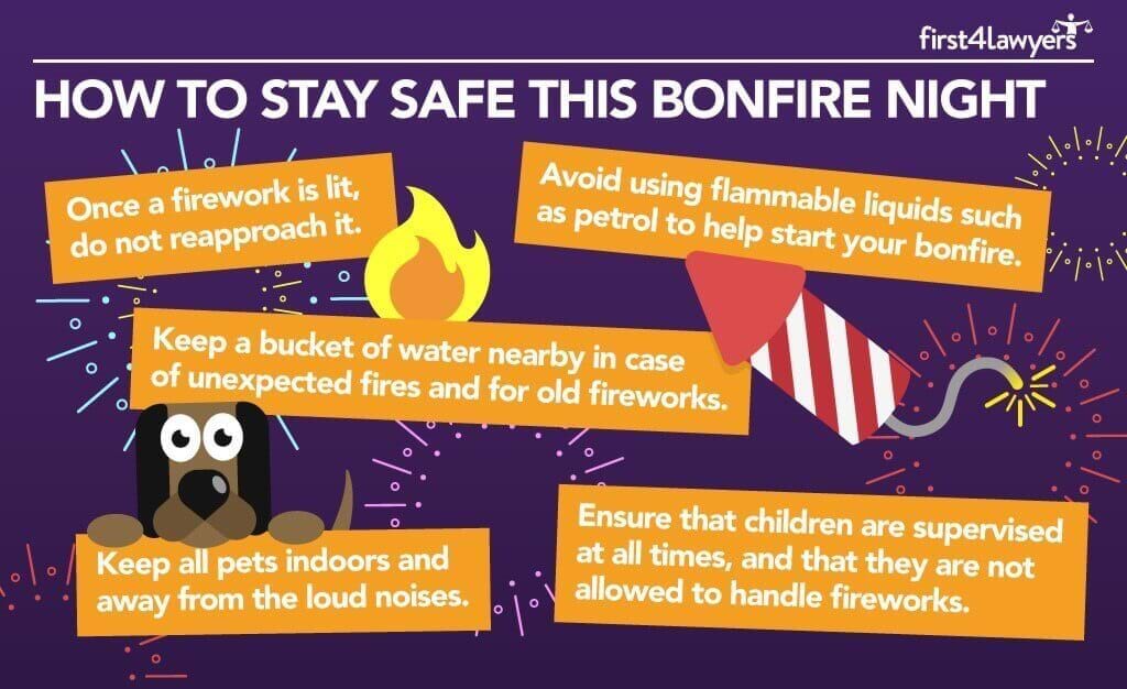How to stay safe and avoid accidents on bonfire night