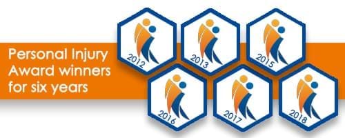 PI Awards Banner 2018